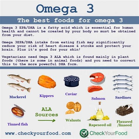 how much omega 3 needed daily.